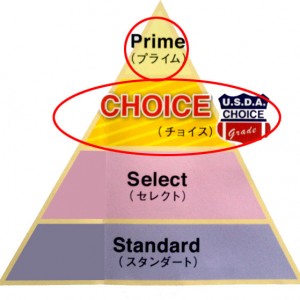 プライムビーフサーロインステーキ