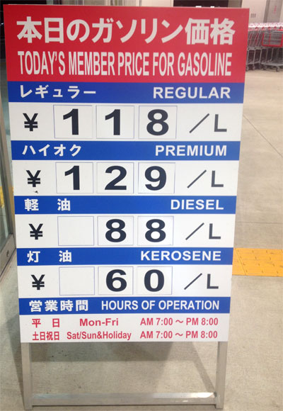 ガソリン価格スタンドの価格表示看板